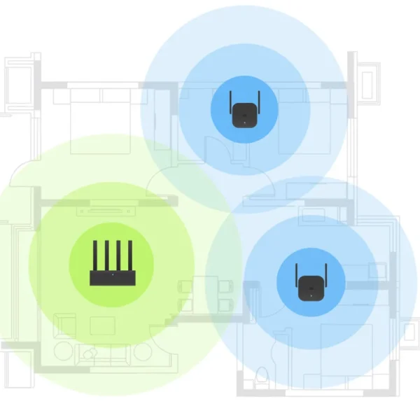 Xiaomi Repeater WiFi Pro Mi Amplifier Network Expander Router Power Extender Roteador 300M 2.4G 2 Antenna for Router Home Office